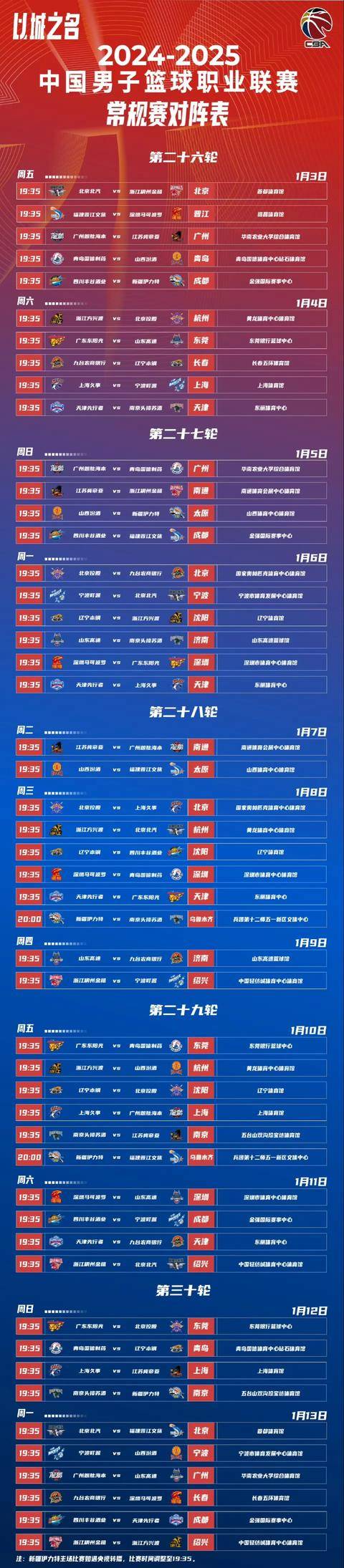 jiuyou官网入口包含清晨体能课后，上海申花战术微调备战CBA常规赛，球迷炸锅，赛程密集仍需轮换的词条